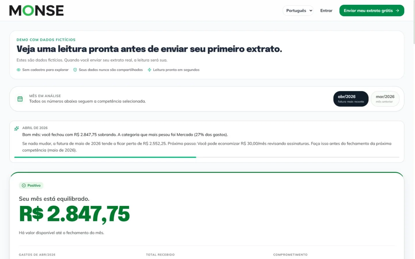 Demonstração do diagnóstico financeiro da Monse